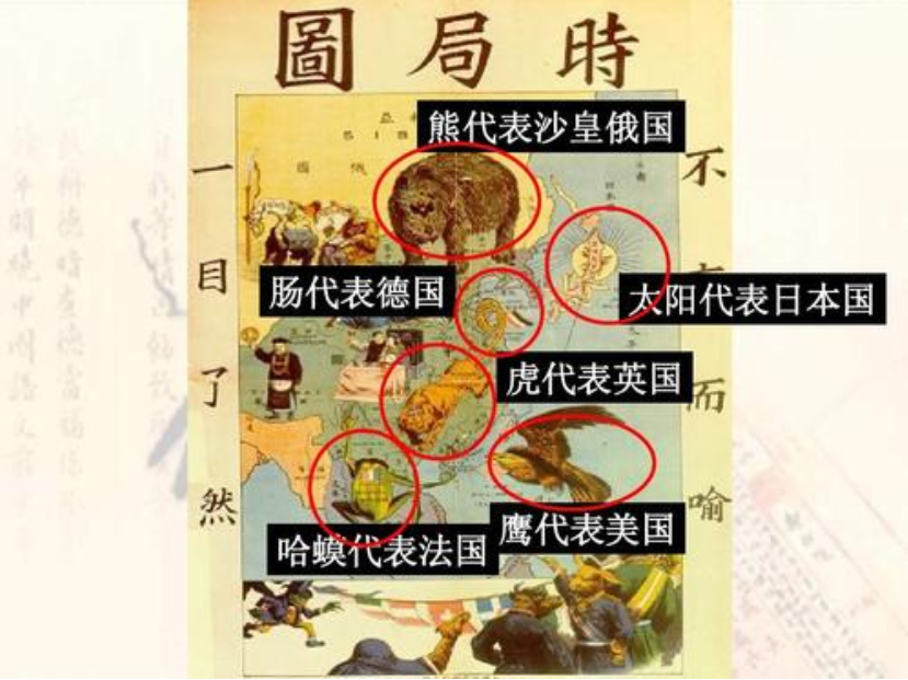 八国联军侵华时为何只有美国反对瓜分中国背后原因让人胆寒