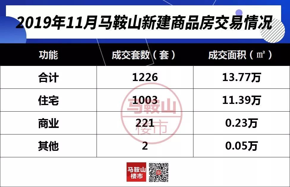 马鞍山市网站优化排名价格 腾讯网