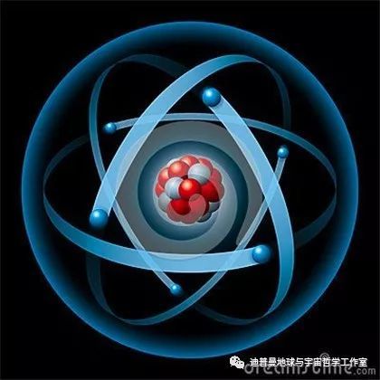 卢瑟福在完成了阿尔法粒子的散射实验之后提出了原子结构的行星模型