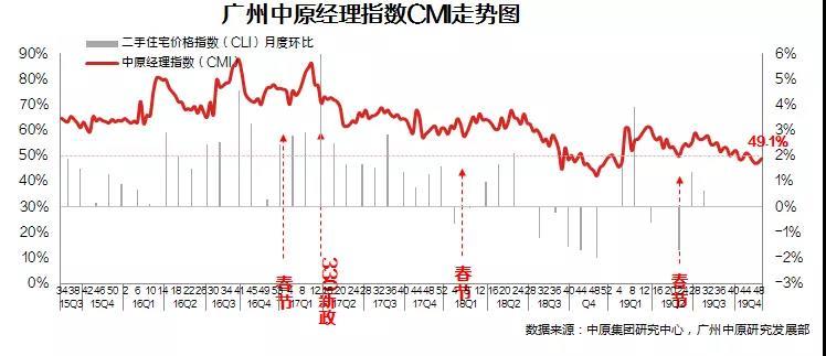 2021增城和荔湾GDP_荔湾湖公园图片(2)