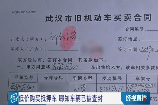 抵押车市场现状与展望