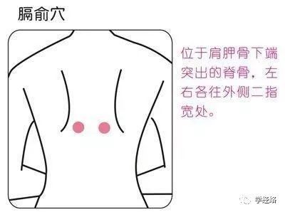 解除晕眩,穴位补血选膈俞——膈俞穴!