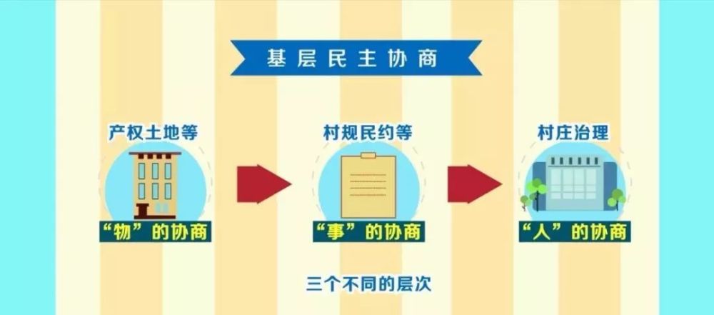 恭喜晋江 英林西埔村入围全国乡村治理示范村候选名单 腾讯新闻