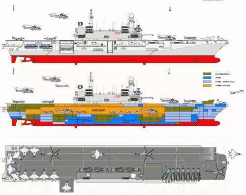 又一款方案曝光?日本航母改装预想图外泄,两大备选计划各怀鬼胎