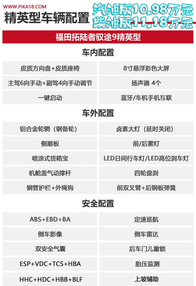 福田驭途9皮卡参数图片