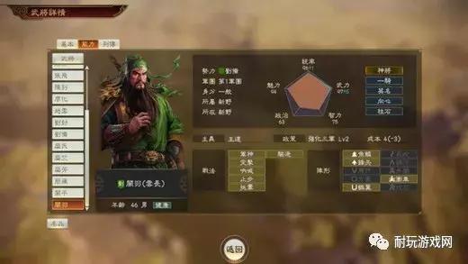 武将大排行_历史武将巅峰对决游戏