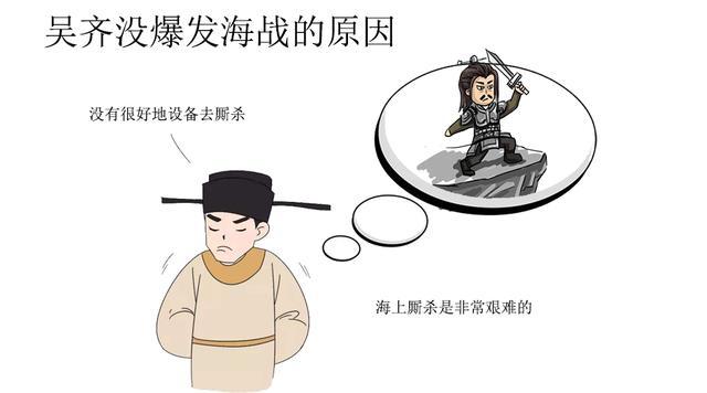 三,吴齐没爆发海战的原因在当时环境影响之下,齐军是不太可能派遣水师