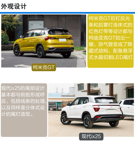 高品质时尚suv过招 柯米克gt比拼现代ix25