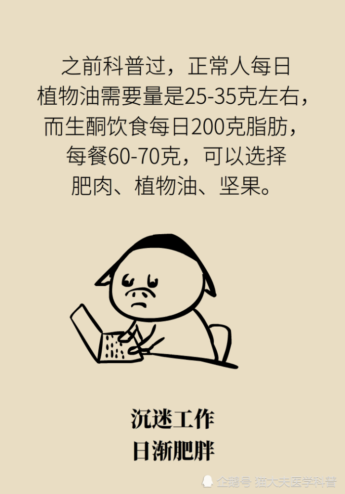 后续来了关于生酮饮食的那些事