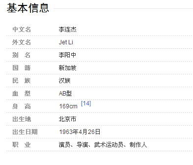 双重国籍明星网警点名李连杰吴亦凡刘亦菲一人一国籍