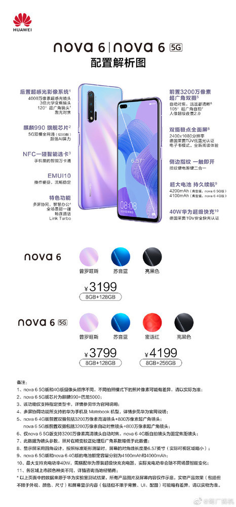 首先在配色方面,nova6系列都有普罗旺斯,苏音蓝,亮黑色配色,nova6 5g