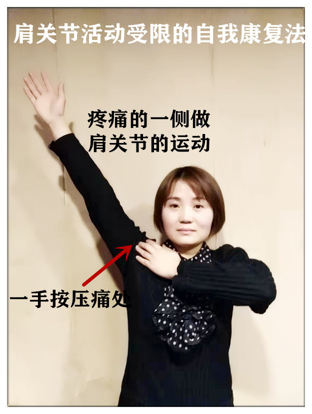 肩峰下滑囊炎,三角肌下滑囊炎的推拿,艾灸,自我运动康复的方法.徐长芳