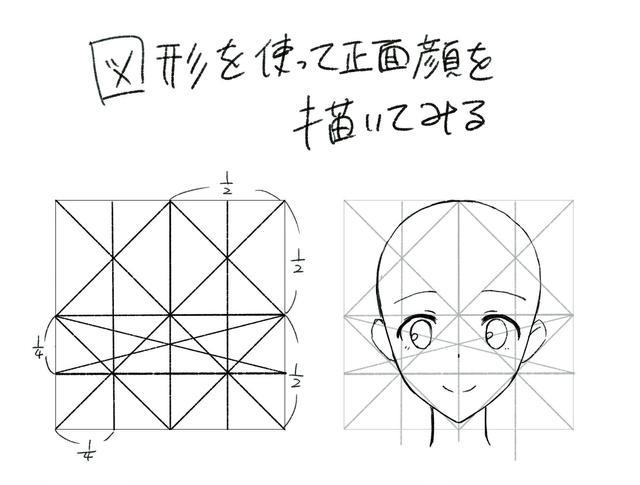 美少女怎么画 画师分享速成技巧 学会以后想画一个给自己用 腾讯新闻