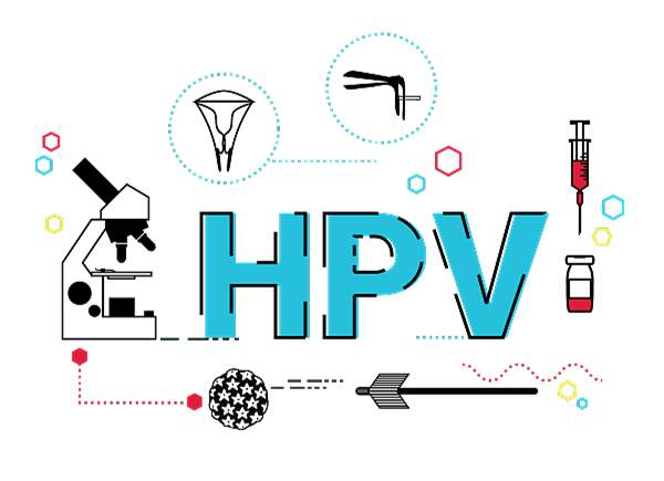 公告:医学上无从下手的hpv病毒,终于有克星了