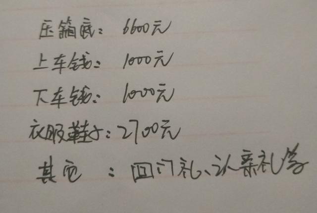 近日一丈母娘为女婿列出的彩礼清单火了网友直呼良心价不贵