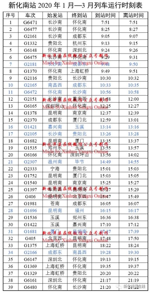 最新 年1月至3月新化南站 火车站运行时刻表 腾讯新闻