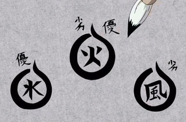 卡卡西能否复制角都的五种遁术?理论上可以,但是违背了官方设定