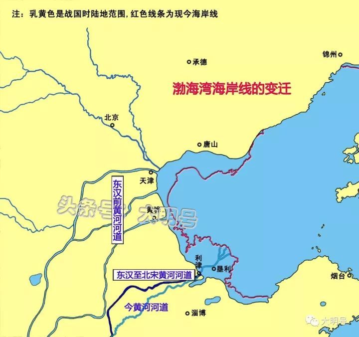 废黄河与黄河改道