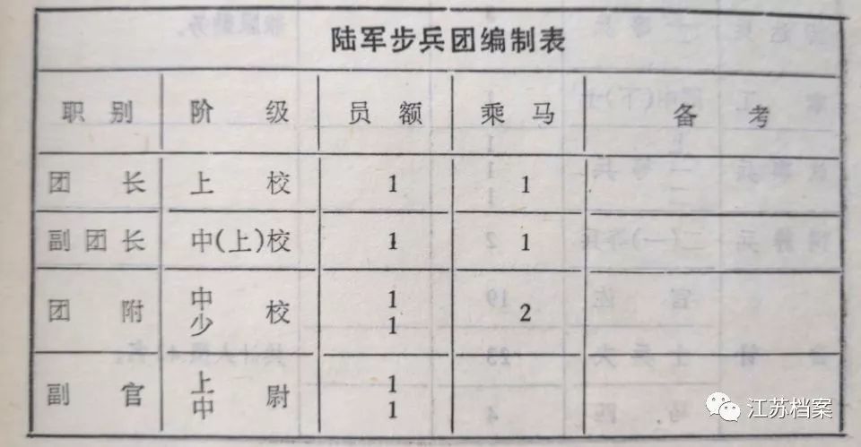 电影《八佰》中的必备历史知识