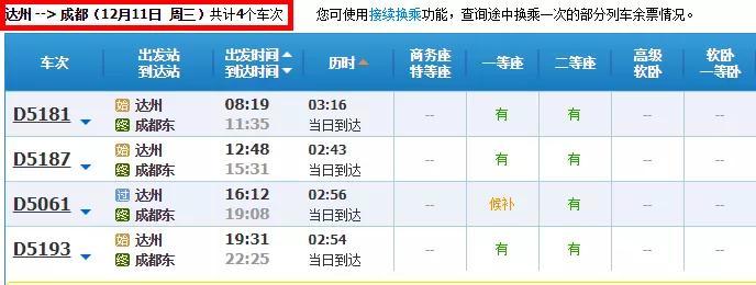 重磅!明天起,达州到成都、重庆动车有重大