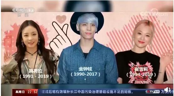 视频时长10分19秒,主持人以27岁韩国男星车仁河离世事件说起,他是近一