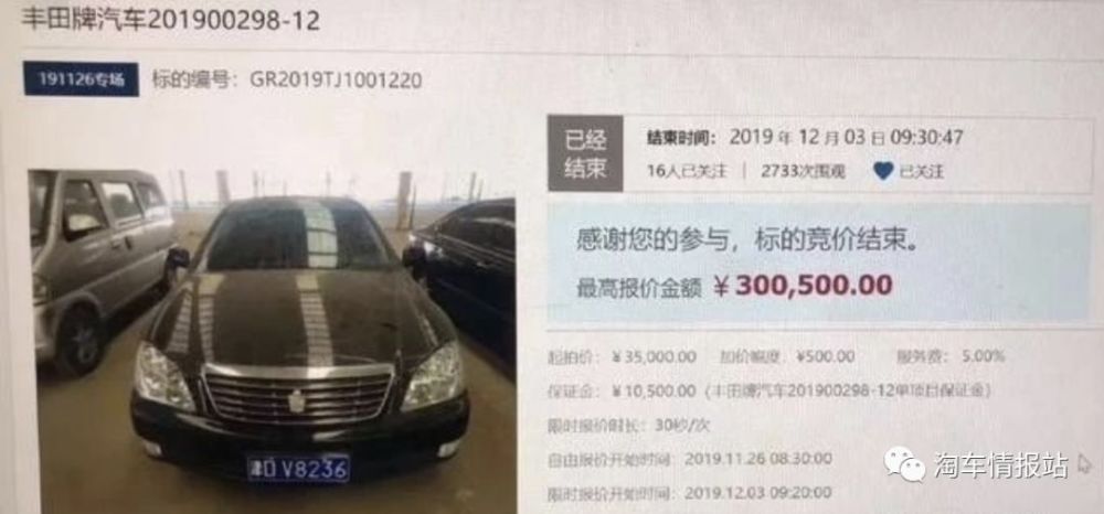 12年车龄的皇冠卖到30万 情怀价还是智商税 腾讯新闻