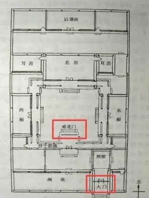 大门不出二门不迈是什么意思这种规矩是何时出现的