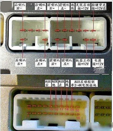 12v的汽车音响家用怎样接线 汽车音响 开关电源