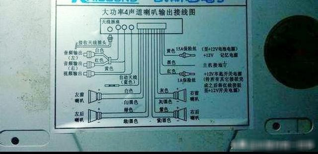 12v的汽车音响家用怎样接线 腾讯新闻