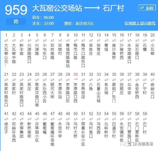 双向增设"铸造村"站. 二,948路