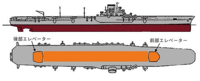 日本大凤号航母是怎么沉没的 一处被忽略的破损 造成了航母沉没 腾讯新闻
