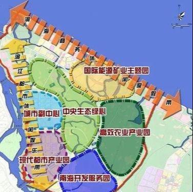 江东新区布局和规划产业链