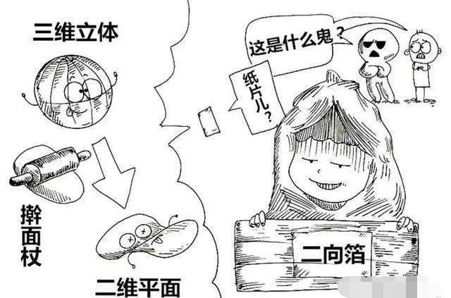 人体被二向箔二向化的时候是什么感觉疼不疼专家说出答案你别不信