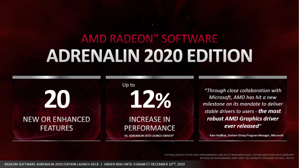 Amd鸡血驱动战未来adrenalin 2020年度大改版 腾讯新闻