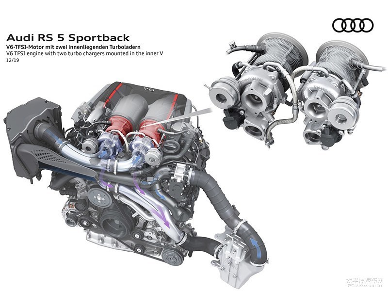 sportback|2020北京车展探馆：奥迪RS5 Sportback
