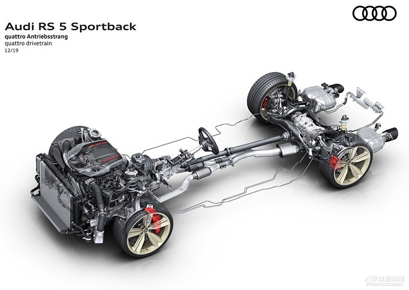 sportback|2020北京车展探馆：奥迪RS5 Sportback
