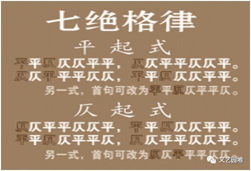 原创:七绝,七言,七韵怎么区分?
