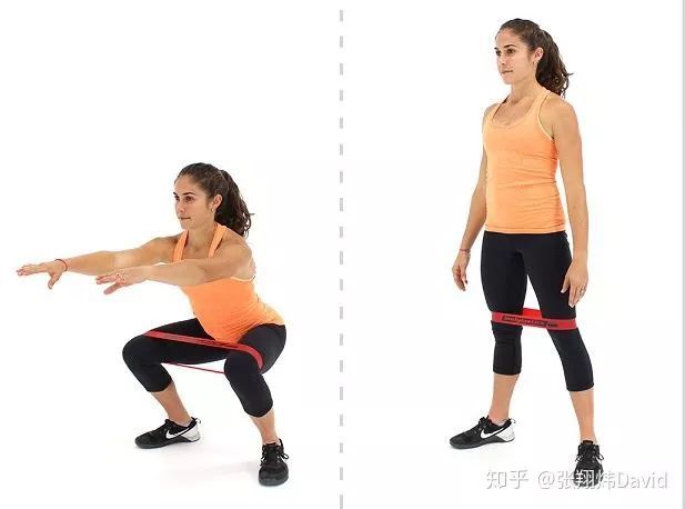 弹力带锻炼的经典动作是什么?1.如何选择最适合你的弹力带?