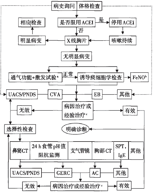 呋喃妥因栓用法图图片