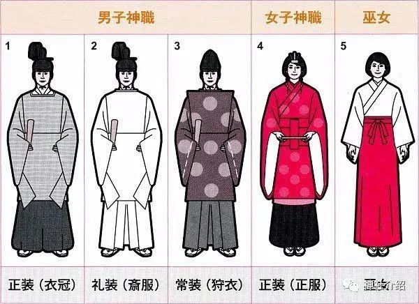 人靠衣裳马靠鞍 日本神社的神主所穿着的服装包含怎样的秘密 腾讯新闻