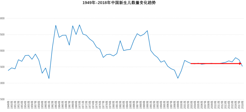 中国赴美留学生人数已近天花板 去年增长10余年最低(图)