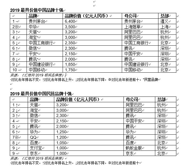 上半年基民合亏6400亿的简单介绍