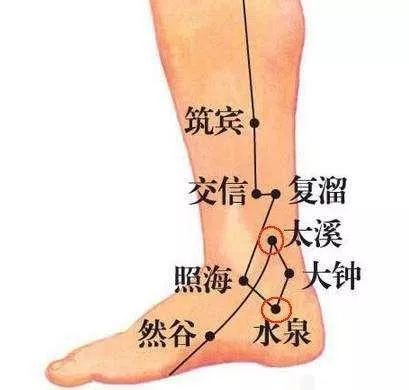 膝盖肿,艾灸身上这个地方,能让淤堵的血重新流动起来!快灸起来!