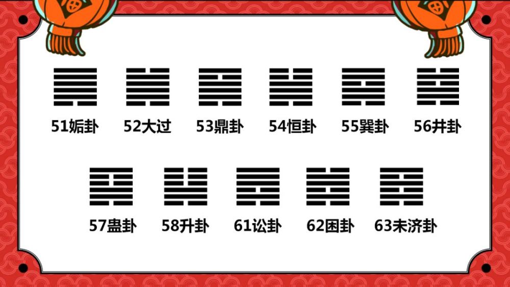 在2020年當中,本命卦或2020年期間小運卦為: 51姤卦,52大過,53鼎卦,54