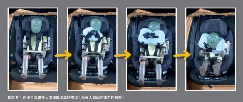 迈可适「maxi-cosi」axissfix air安全气囊弹出
