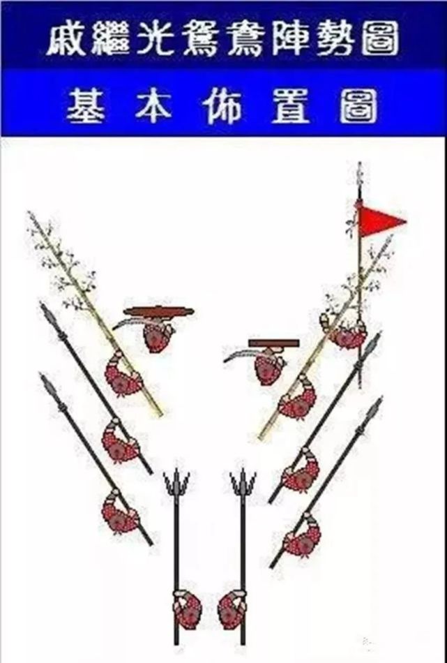 此阵一开,万千倭寇难敌:图说戚继光杀尽倭寇的鸳鸯阵