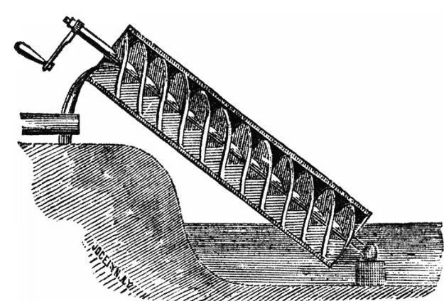 阿基米德也通过观察当时劳动者的工作总结并提出了杠杆原理并且利用