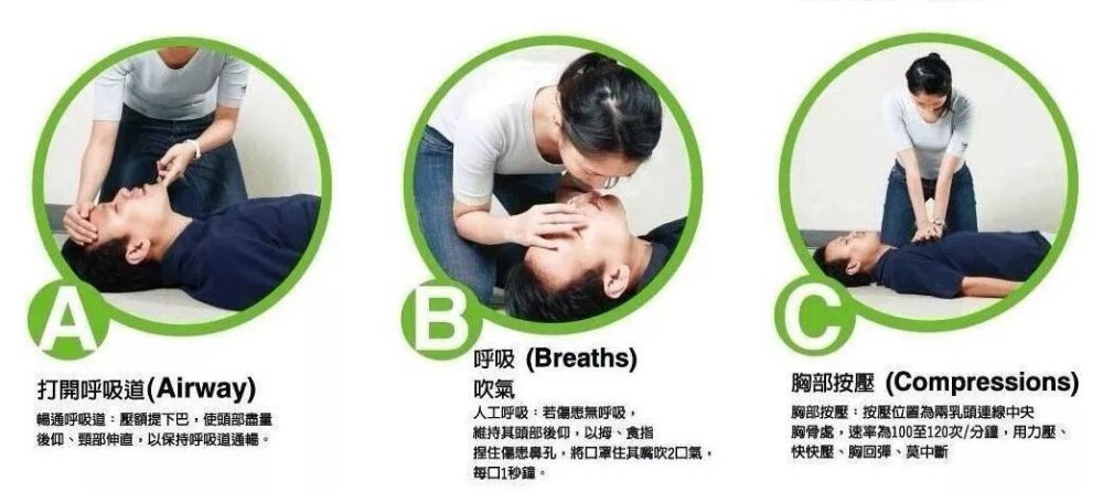 护住患者颈部帮助其打开气道,防止患者无法呼吸