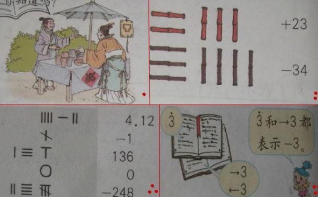 Is 〇 a Chinese character? And how to disdinguish 零 and 〇 as zero ...