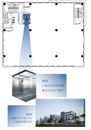 中科创新产业园-------南京首个都市工业综合体